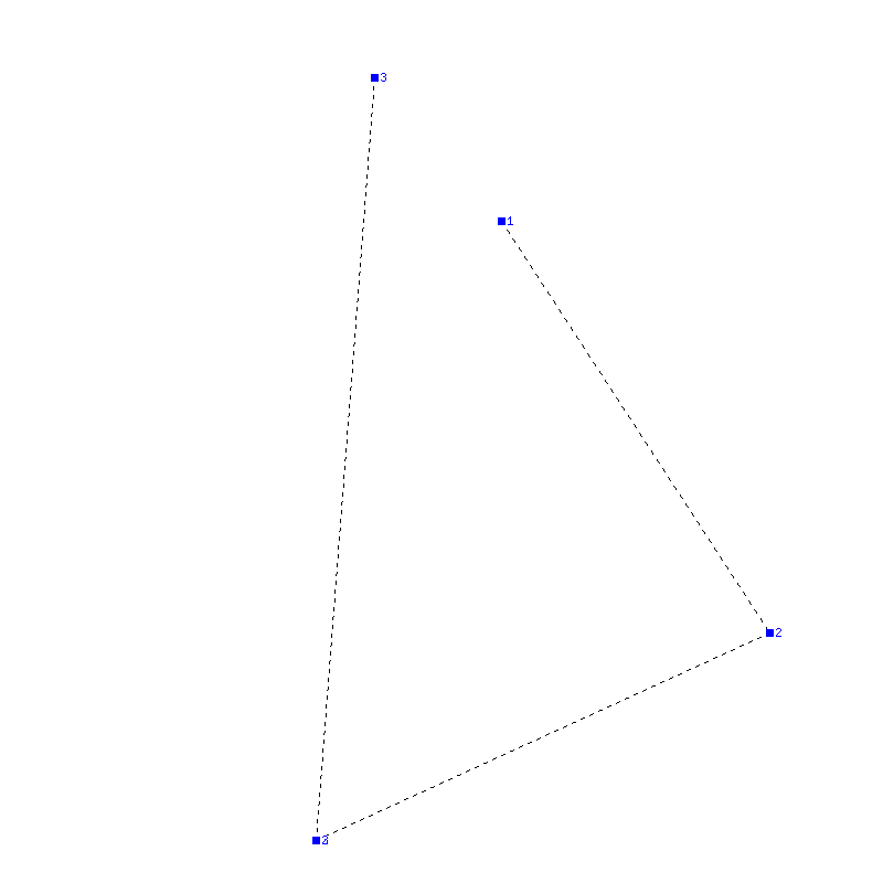 Flugauswertung